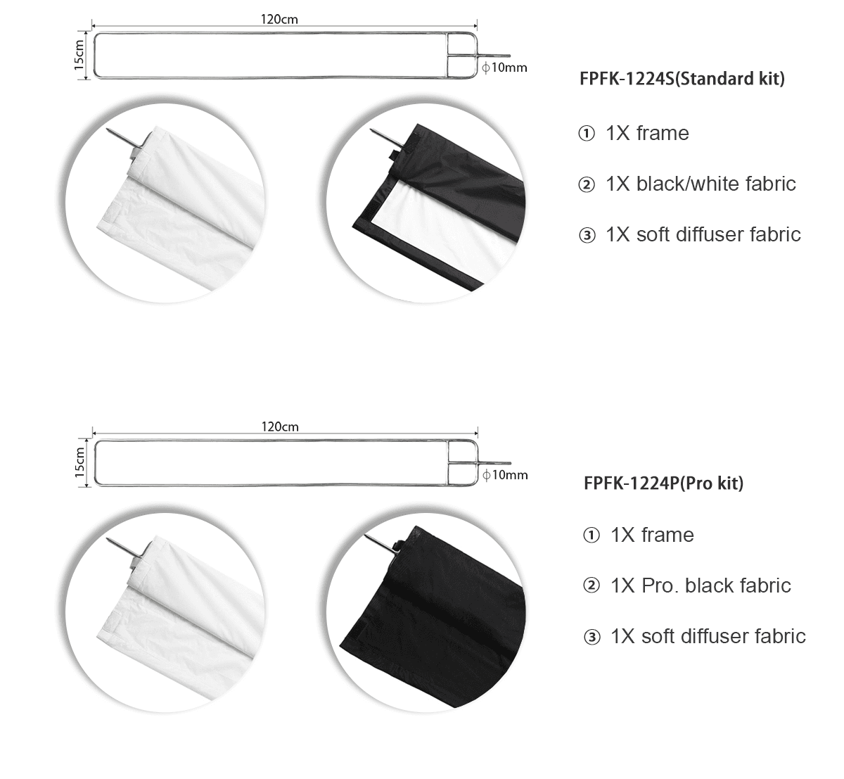FLAG KIT detail 1