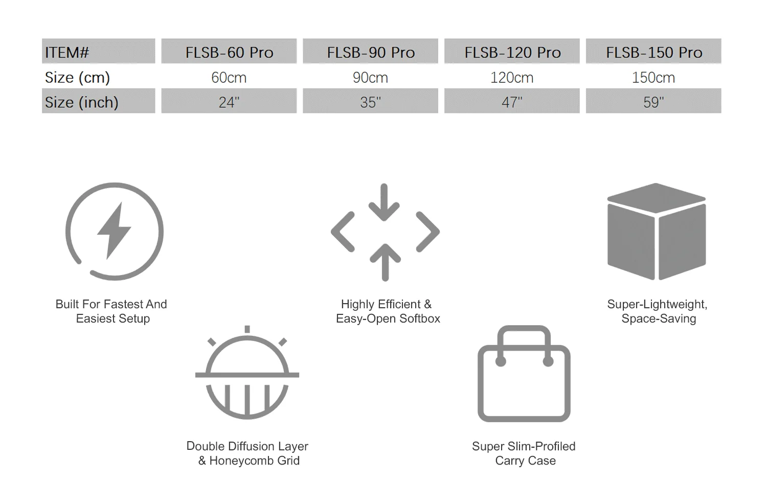 FlatPak Pro Softbox (Deep Parabolic) detail 1